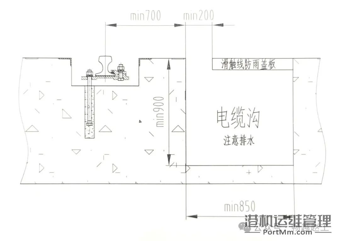 第4B记    如何选择龙门吊的整机供电形式（二）