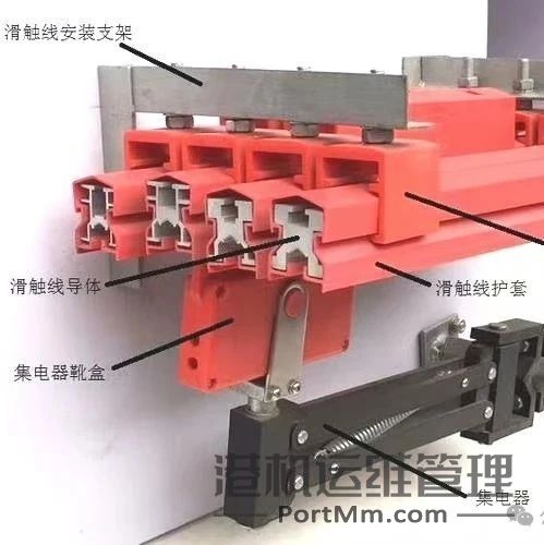 第4B记    如何选择龙门吊的整机供电形式（二）