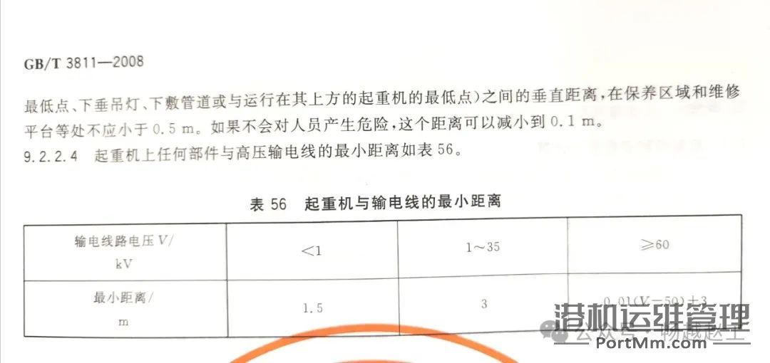 龙门吊起重机距离高压线的安全距离探究