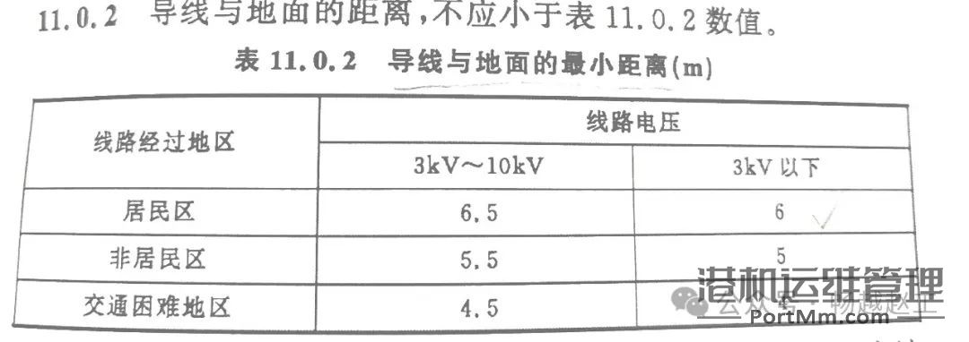 龙门吊起重机距离高压线的安全距离探究