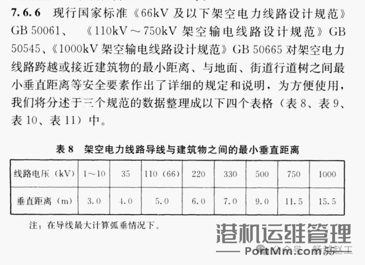 龙门吊起重机距离高压线的安全距离探究