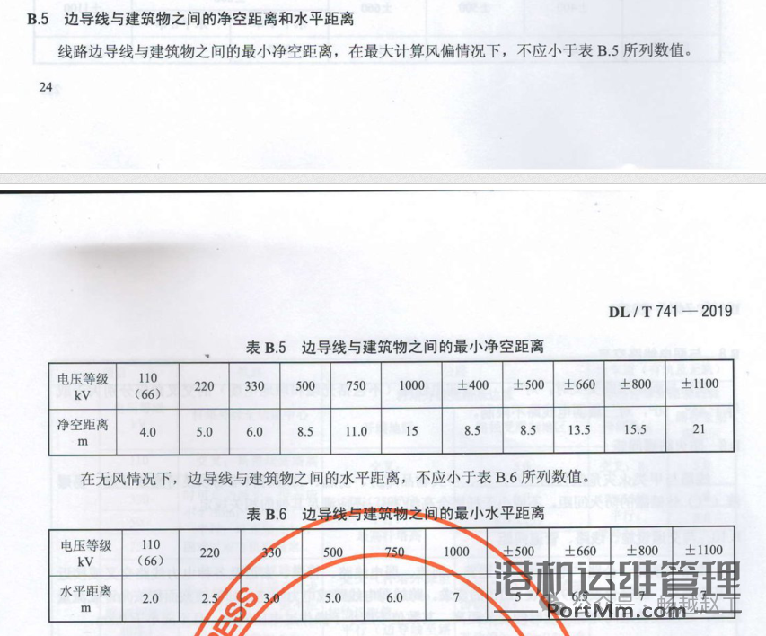 龙门吊起重机距离高压线的安全距离探究