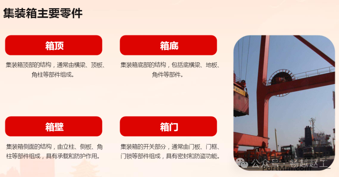 常见集装箱简介