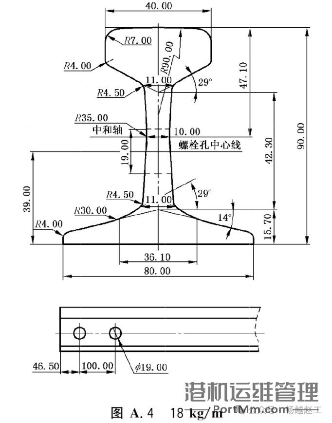 小吨位起重机常用的4种P型热轧轻轨