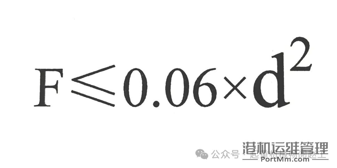 不查表如何快速选出合适直径的钢丝绳(精华版)