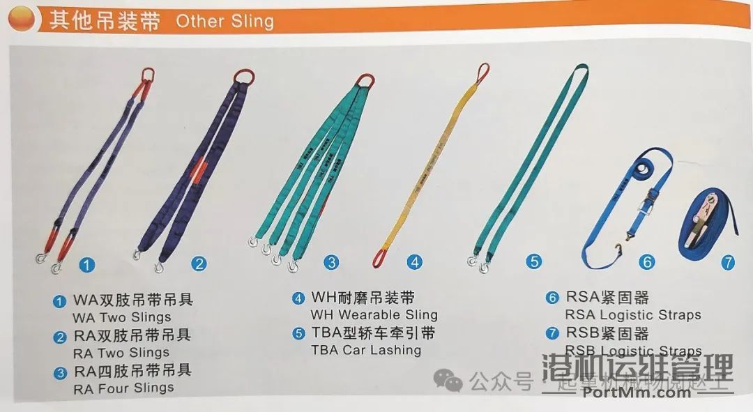 一般用途合成纤维扁平吊装带的12项关键要点（JB/T 8521.1-2007 ）