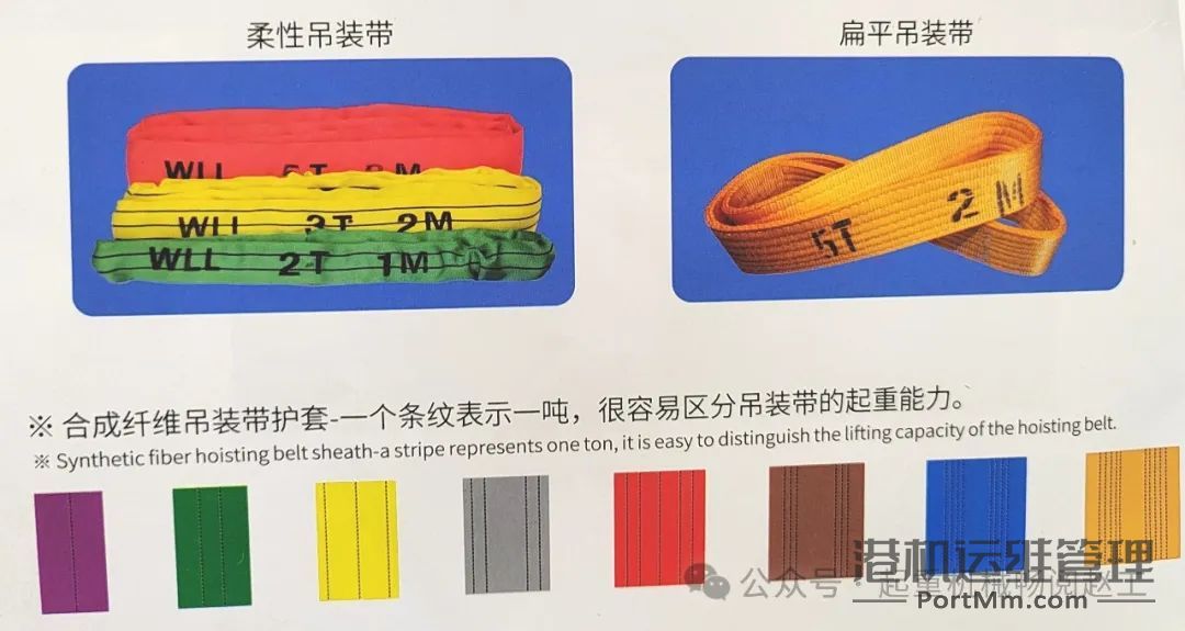 一般用途合成纤维圆形吊装带的9项关键要点（JB/T 8521.2-2007）
