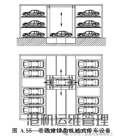 依据GB/T 20776-2023解析起重机械分类的8项关键要点