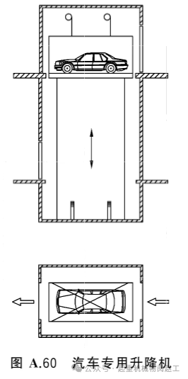 依据GB/T 20776-2023解析起重机械分类的8项关键要点