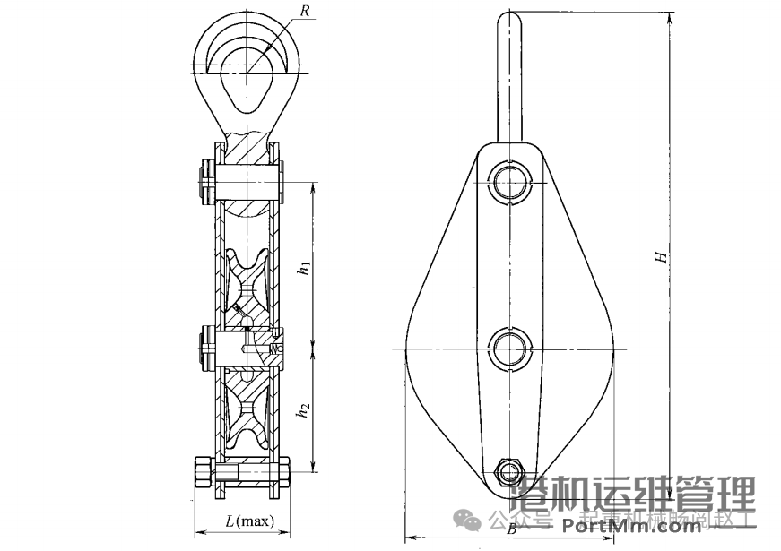 第28记      依据JB/T 9007-2018解析《起重滑车》的 5项要点（其一）
