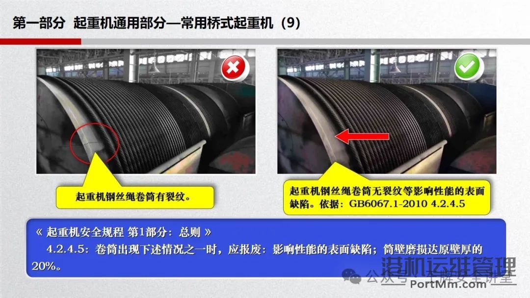 起重设备的常见隐患