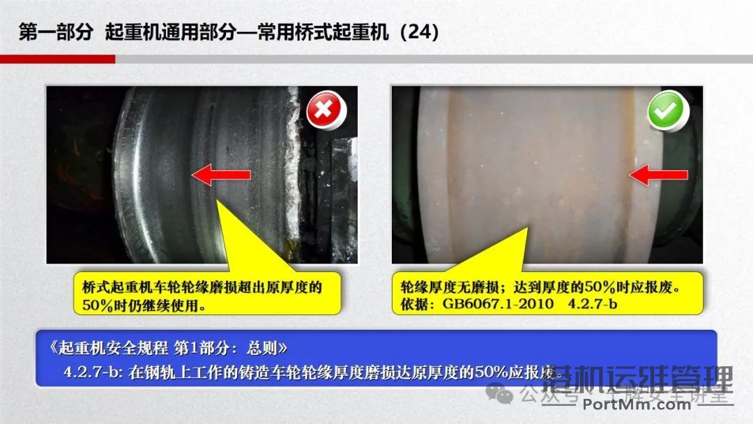 起重设备的常见隐患