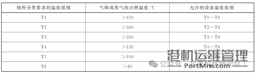 解析《防爆电动葫芦》，依据JB/T 10222-2011行业标准