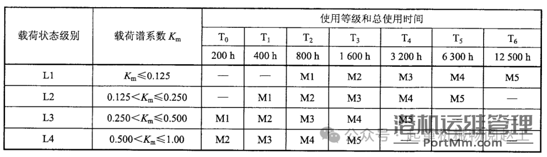 解析《防爆电动葫芦》，依据JB/T 10222-2011行业标准