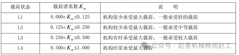 解析《防爆电动葫芦》，依据JB/T 10222-2011行业标准