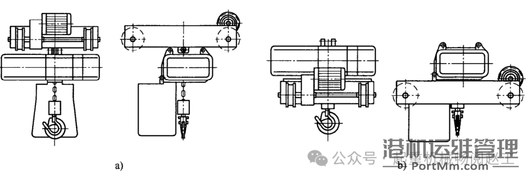 解析《防爆电动葫芦》，依据JB/T 10222-2011行业标准