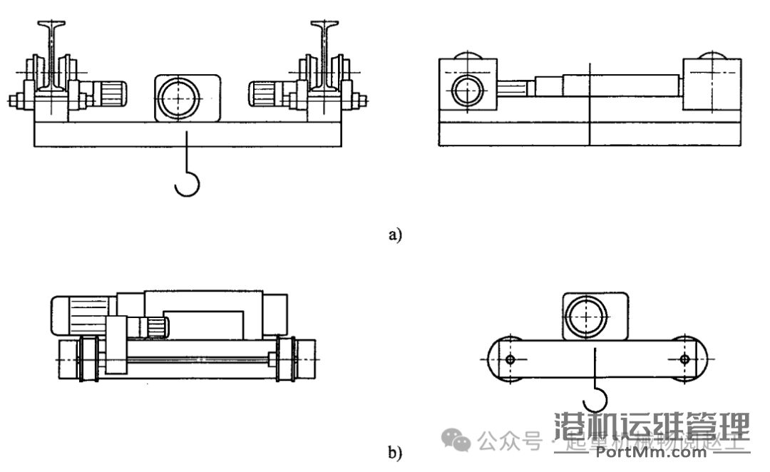 解析《防爆电动葫芦》，依据JB/T 10222-2011行业标准