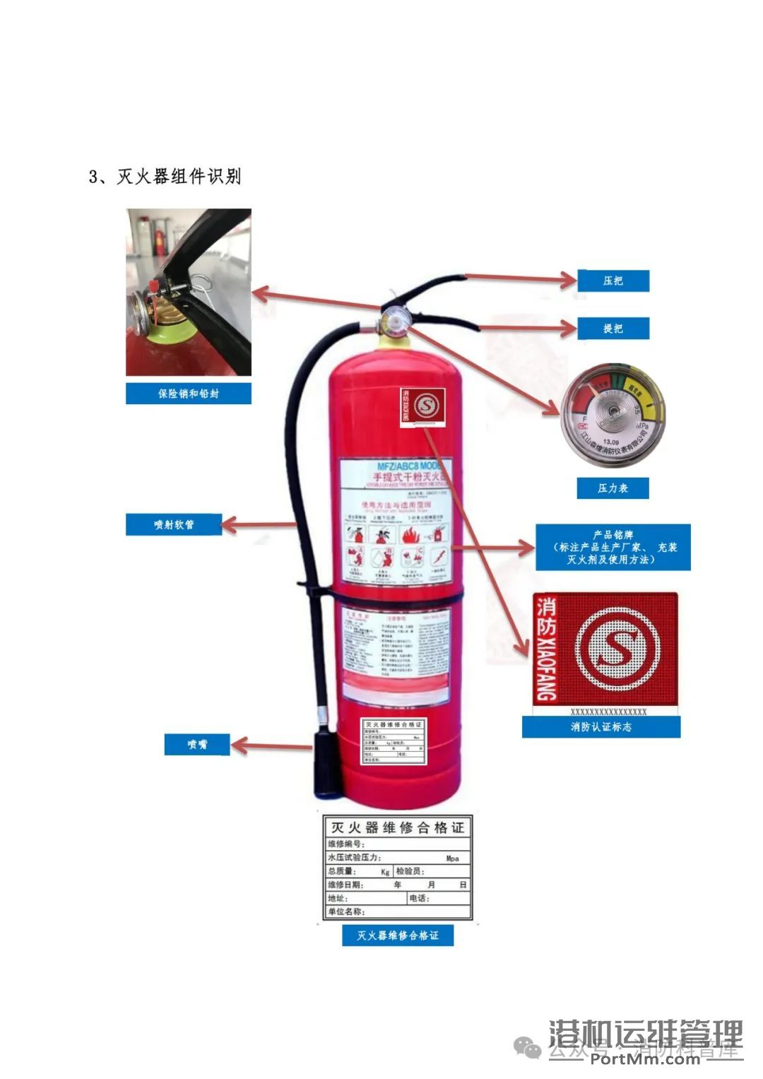 【精选】消防设施设备图文并茂科普