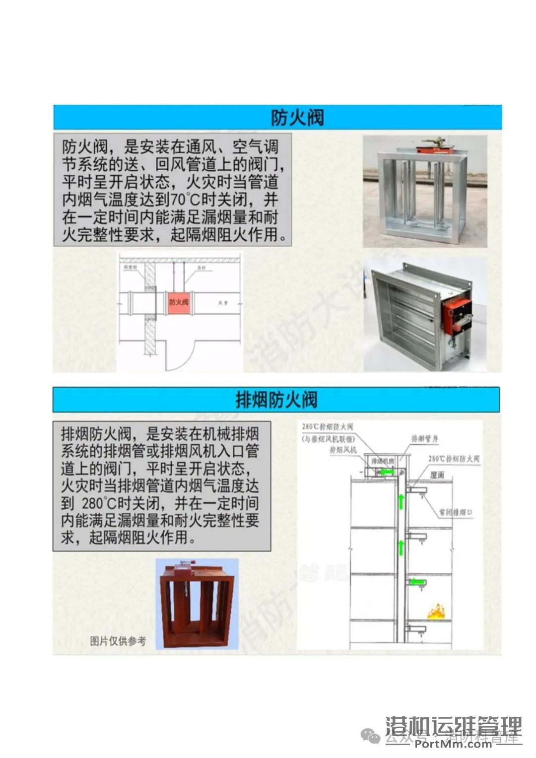 【精选】消防设施设备图文并茂科普