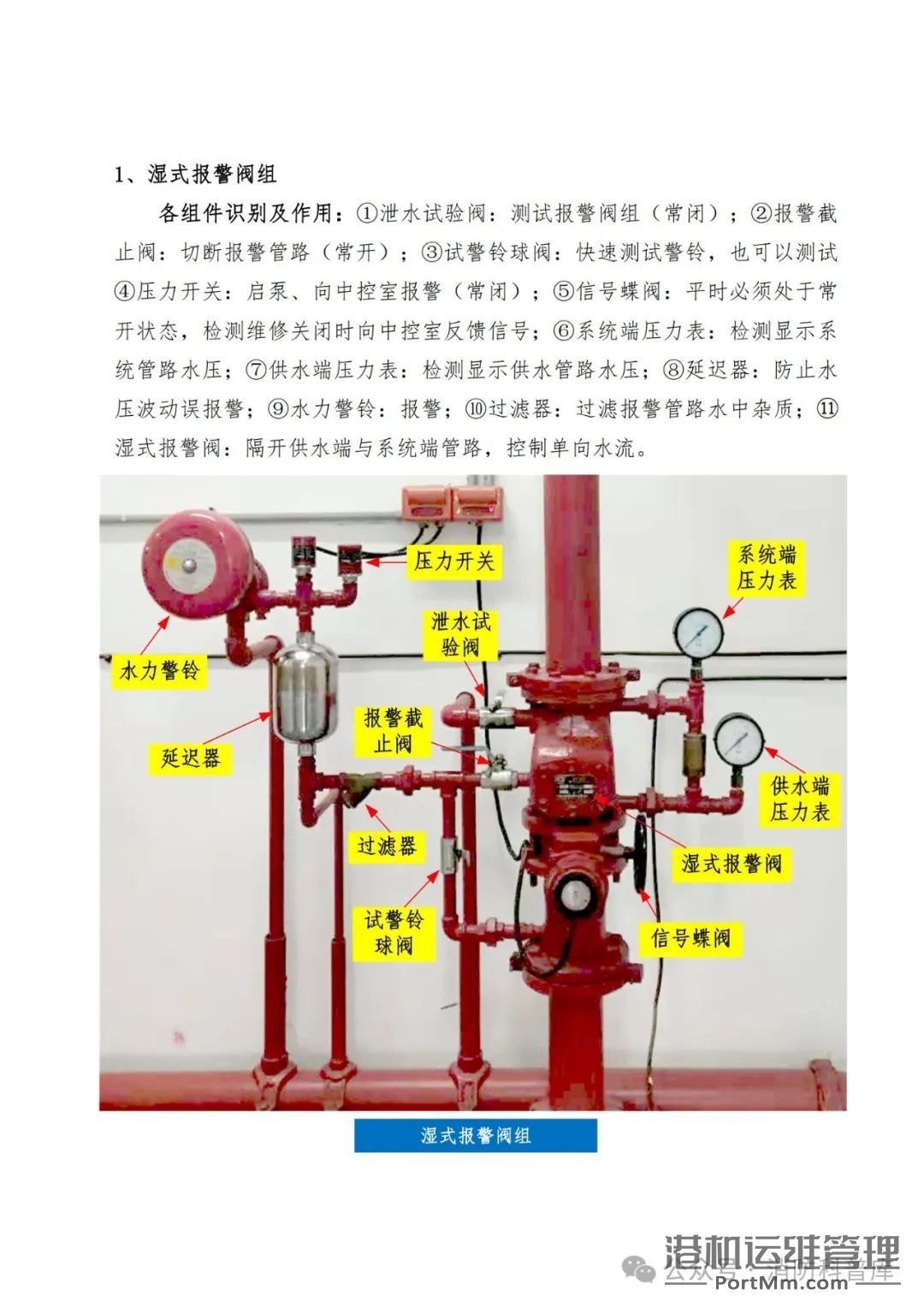 【精选】消防设施设备图文并茂科普