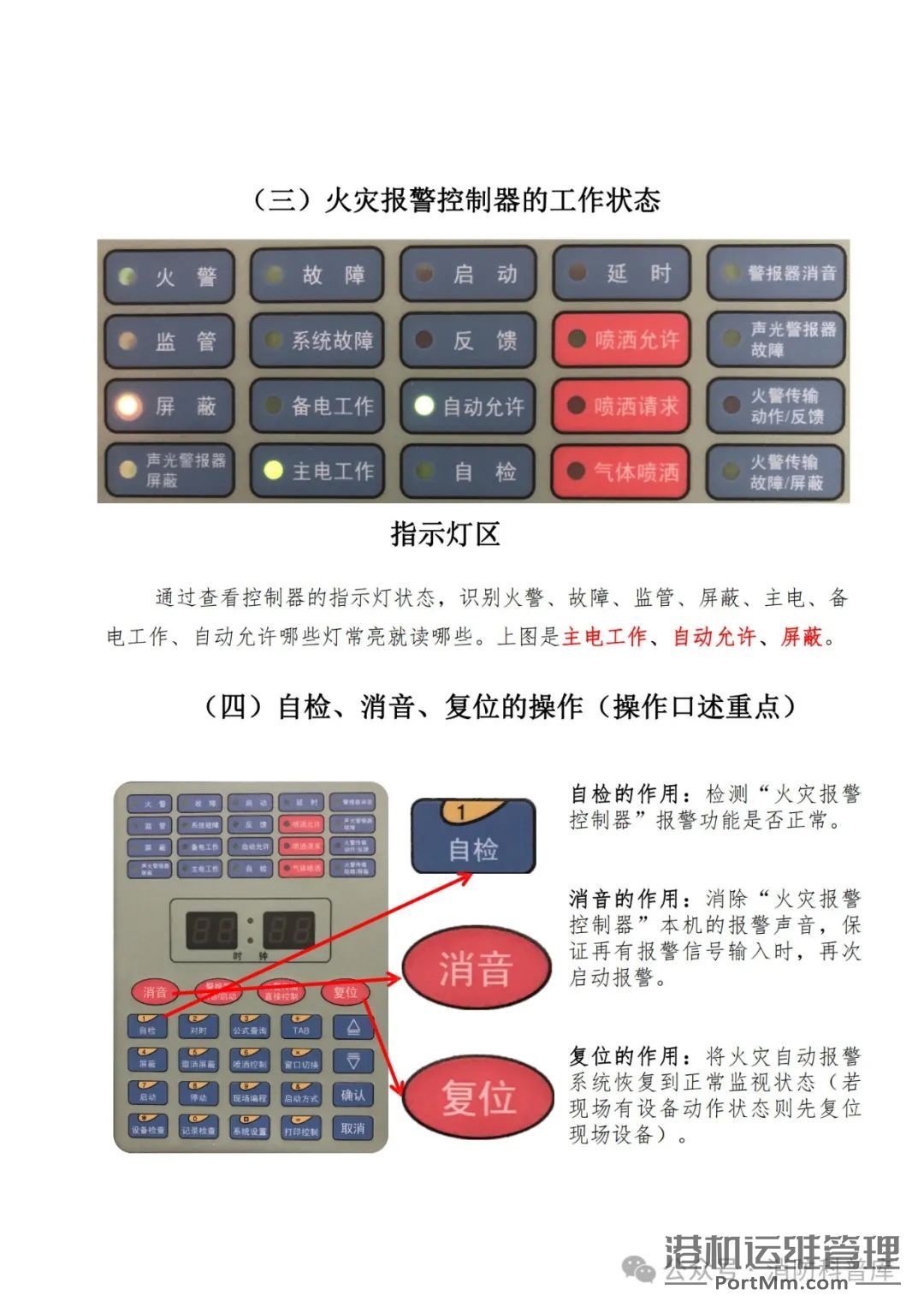 【精选】消防设施设备图文并茂科普