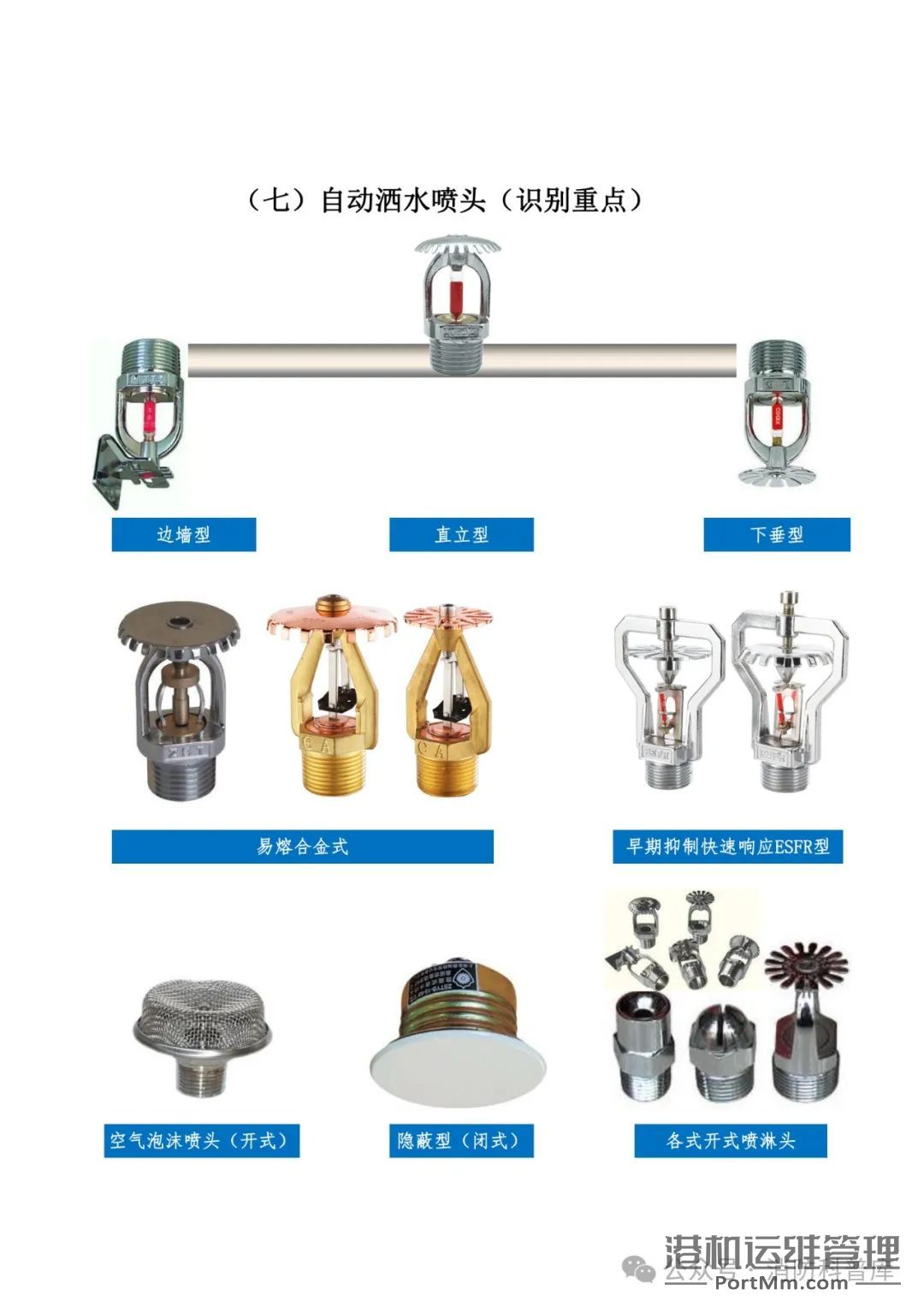 【精选】消防设施设备图文并茂科普