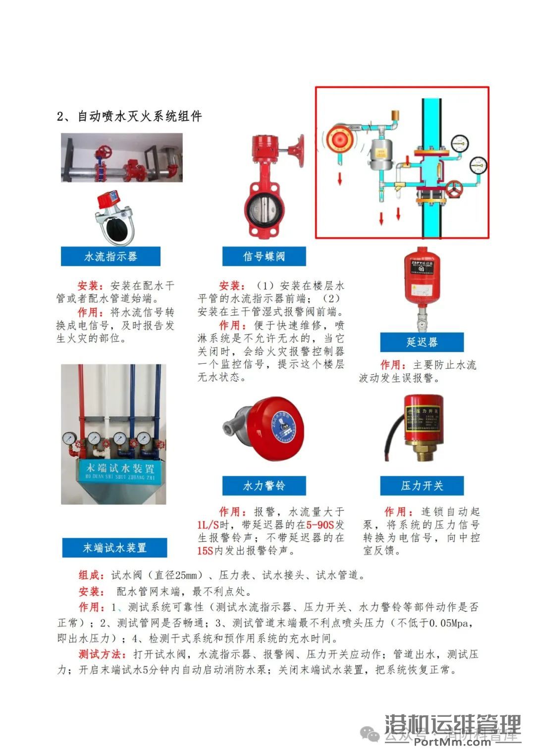 【精选】消防设施设备图文并茂科普