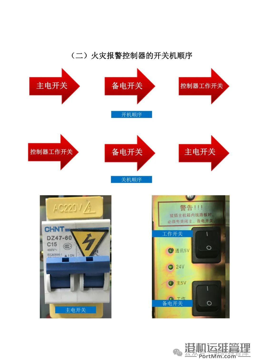 【精选】消防设施设备图文并茂科普