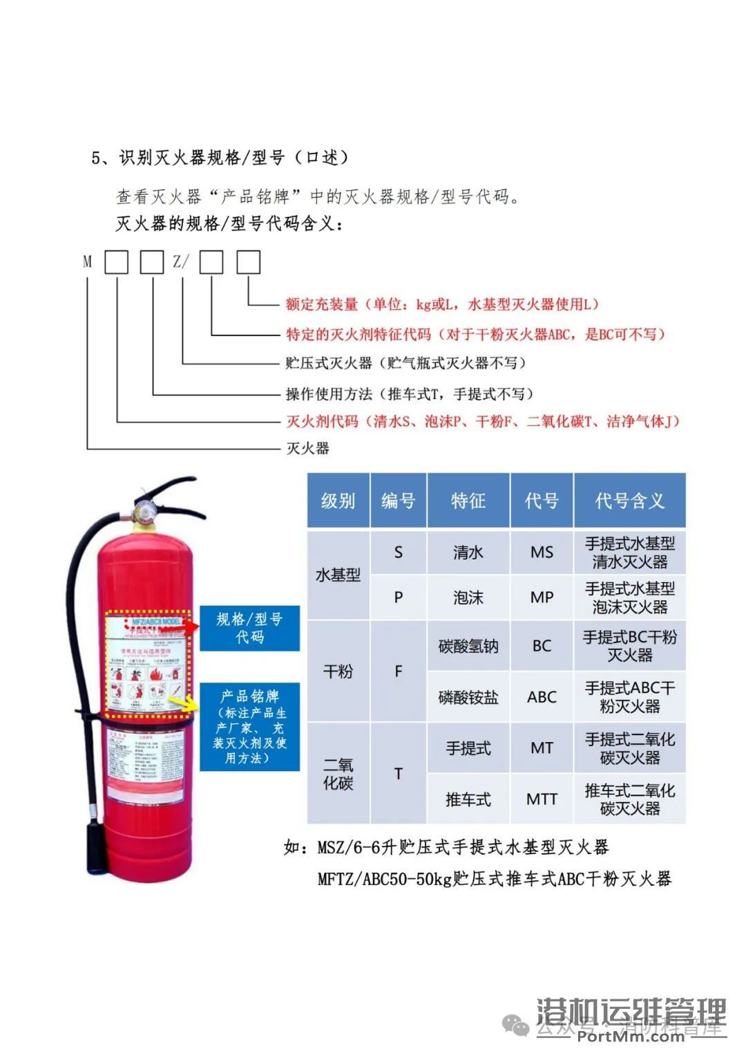 【精选】消防设施设备图文并茂科普