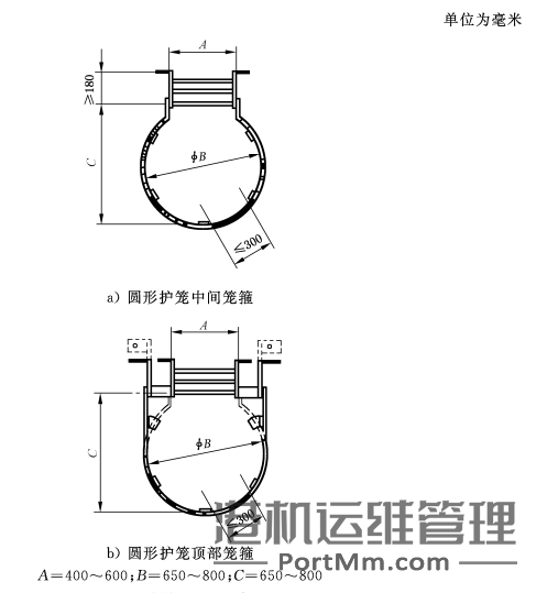 固定式钢梯及平台安全要求:80%的钢梯及平台都不符合国标要求