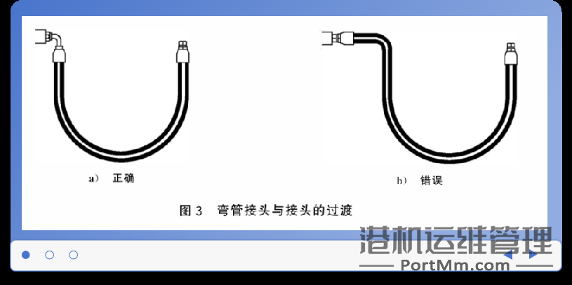 还能把液压软管用错！解读液压胶管执行标准GB/Z 44071-2024