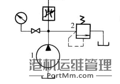 溢流阀、减压阀、顺序阀到底有什么不同，看完你肯定就懂了！