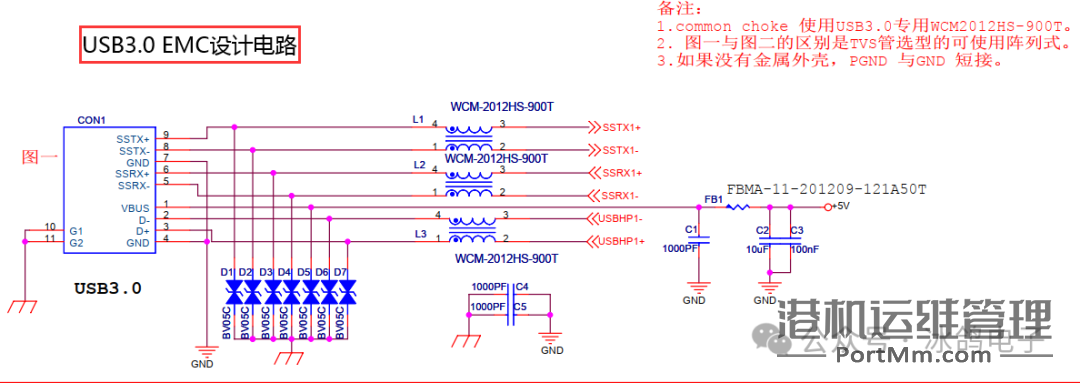 工控常用通信接口原理与区别(串口、RS232、RS485、USB、TYPE-C)