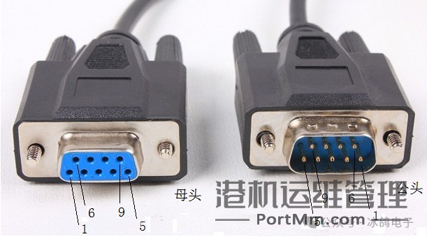 工控常用通信接口原理与区别(串口、RS232、RS485、USB、TYPE-C)