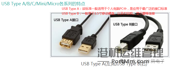 工控常用通信接口原理与区别(串口、RS232、RS485、USB、TYPE-C)