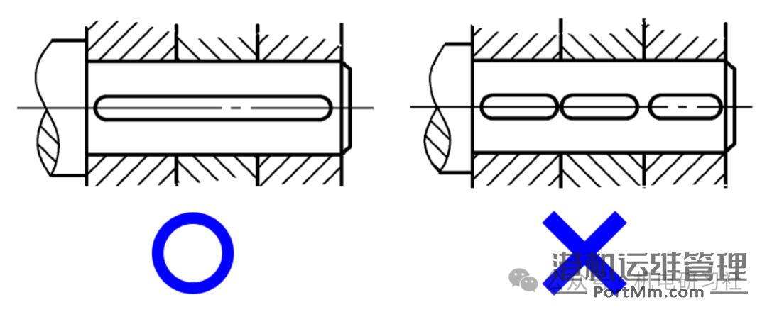 键与键槽设计的12个原则