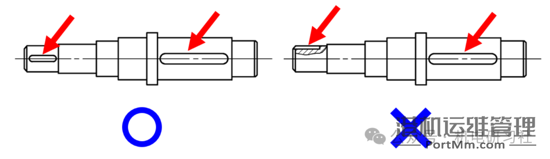 键与键槽设计的12个原则