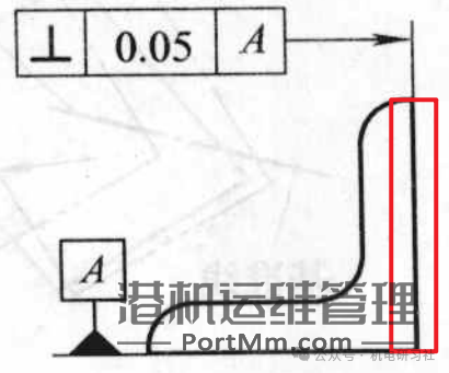 机械设计与装配中常用形位公差详细介绍与使用