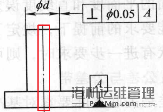机械设计与装配中常用形位公差详细介绍与使用