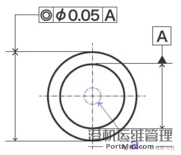 机械设计与装配中常用形位公差详细介绍与使用