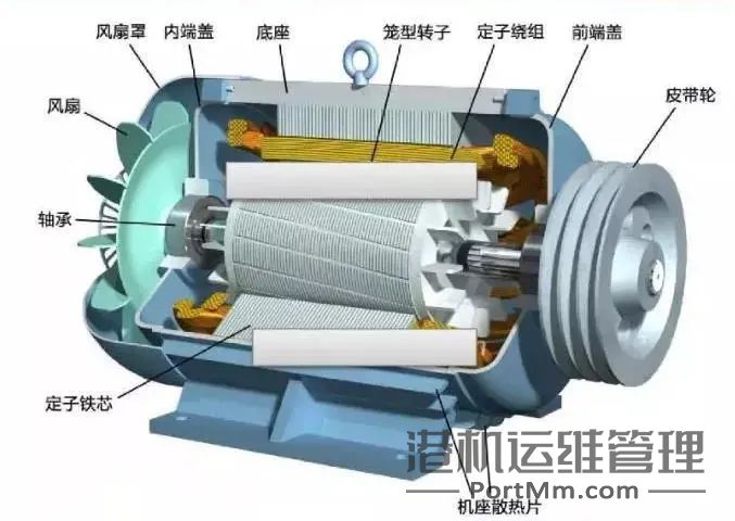 11种三相异步电动机常见故障与对应的维修方法