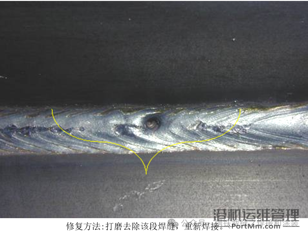 常见焊接外观检验标准对比及焊接缺陷图示