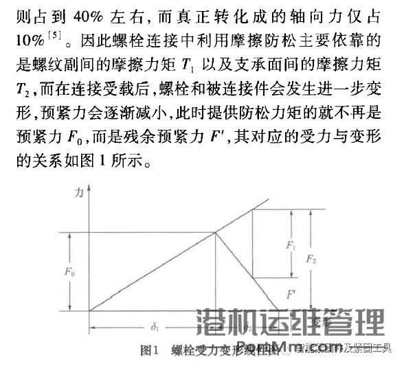 簧垫圈在高强度螺栓连接中的防松性能分析......导读