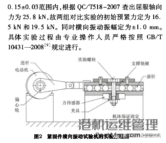 簧垫圈在高强度螺栓连接中的防松性能分析......导读