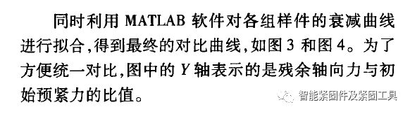 簧垫圈在高强度螺栓连接中的防松性能分析......导读