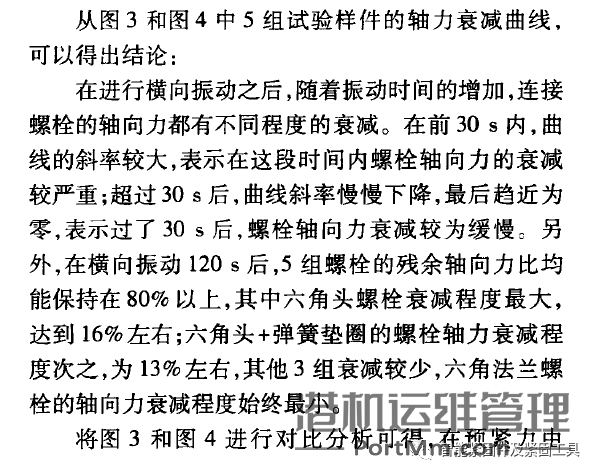 簧垫圈在高强度螺栓连接中的防松性能分析......导读