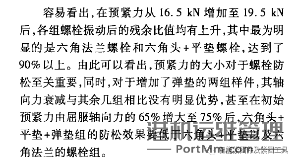 簧垫圈在高强度螺栓连接中的防松性能分析......导读