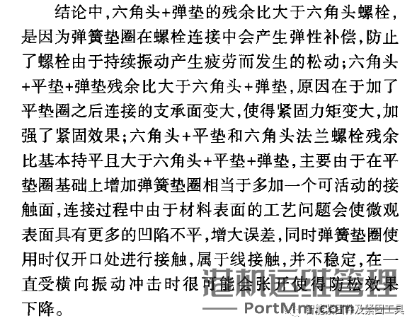 簧垫圈在高强度螺栓连接中的防松性能分析......导读