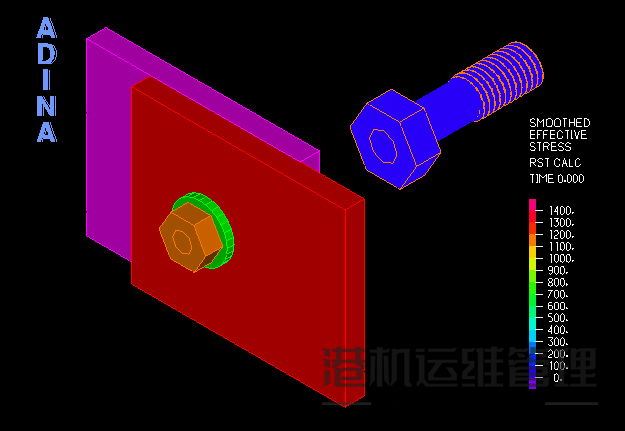 【钢结构 · 技术】为什么螺栓不松没事，一松就断？