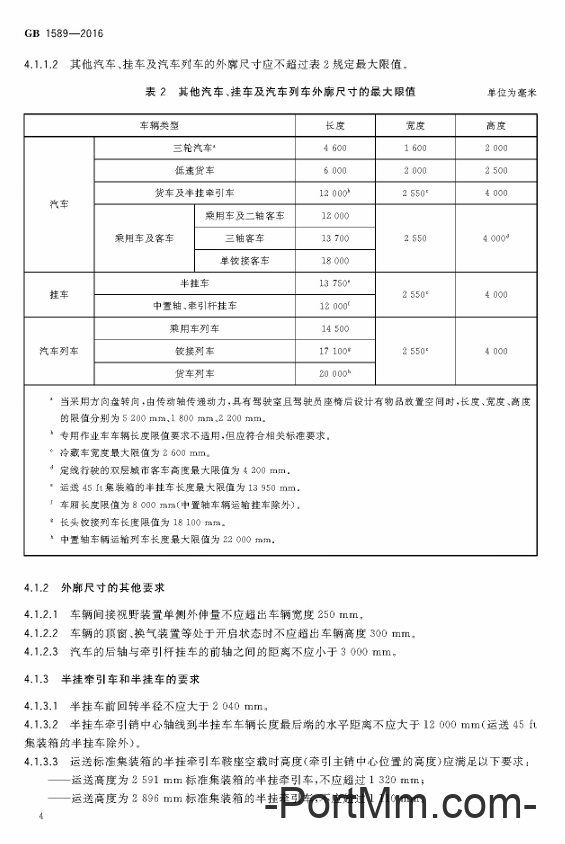 国家标准：《汽车、挂车及汽车列车外廓尺寸、轴荷及质量限值》GB1589-2016再迎修改！